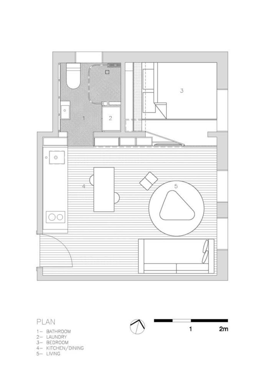 Gallery image with a fresh perspective