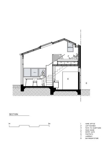 Echidna Studio by Session Architecture & MUSK Architecture Studio (via Lunchbox Architect)