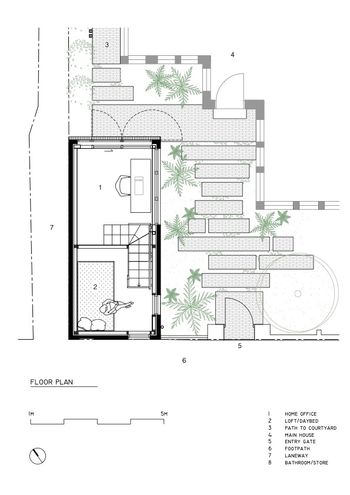 Echidna Studio by Session Architecture & MUSK Architecture Studio (via Lunchbox Architect)