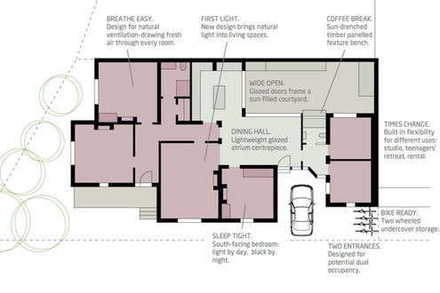Parkville House by Steffen Welsch Architects (via Lunchbox Architect)