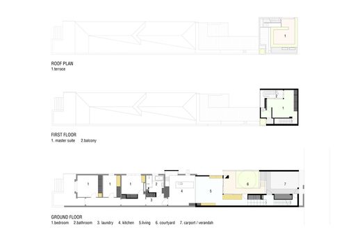 South Terrace Alterations and Additions by Philip Stejskal Architects (via Lunchbox Architect)