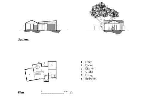 The Exploding! Shed House by David Weir Architects (via Lunchbox Architect)