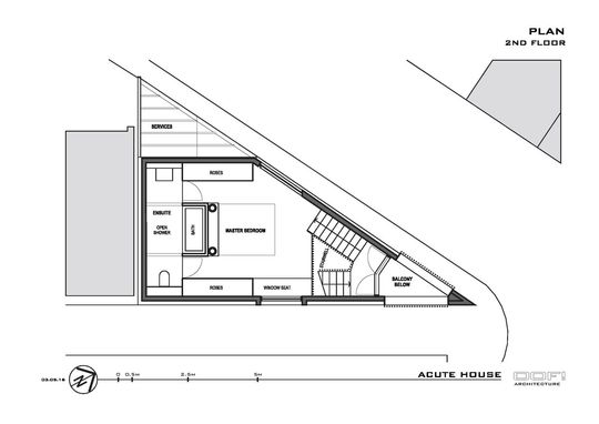 Acute House