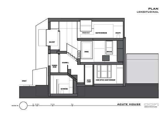 Acute House