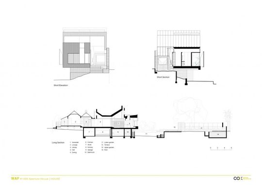 Aperture House by Cox Rayner Architects and Twofold Studio (via Lunchbox Architect)