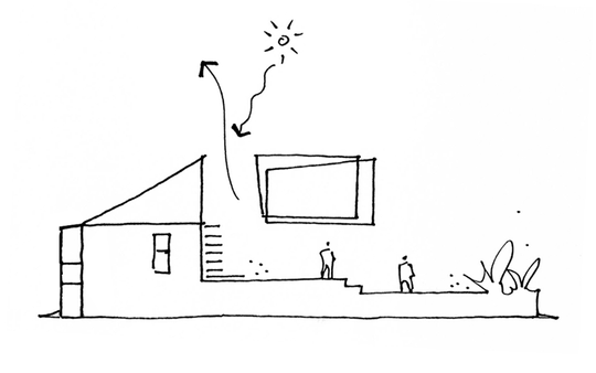 Balmain Houses Diagram