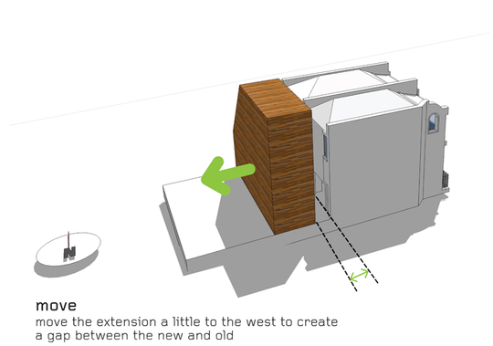 HOUSE House diagram by Andrew Maynard Architects. Via  Lunchbox Architect