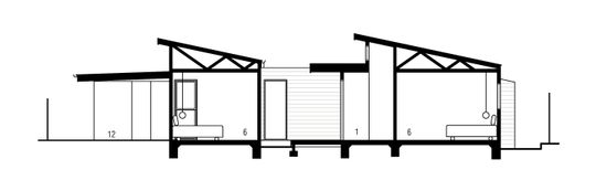 Lockington Lodge