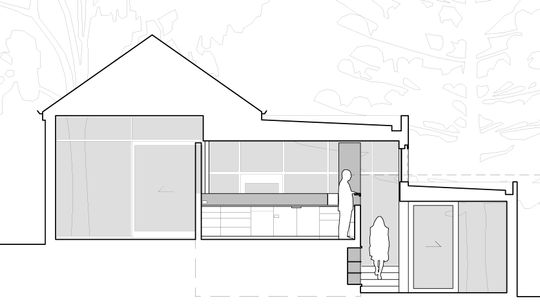 Maylands Additions by Jonathan Lake Architects (via Lunchbox Architect)