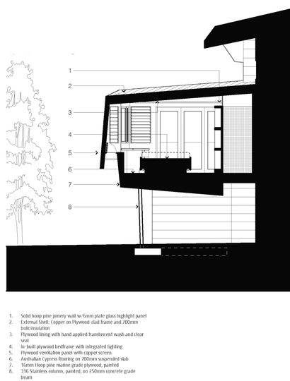 The Barnacle by Built Environment Practice (via Lunchbox Architect)