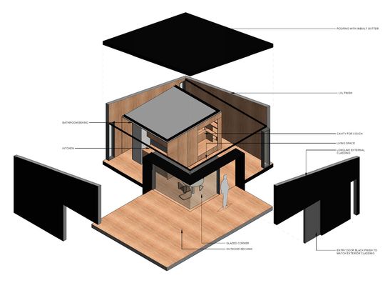An Affordable and Sustainable Tiny House (With a Heart)