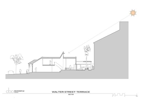 Walter Street Terrace by David Boyle Architects (via Lunchbox Architect)